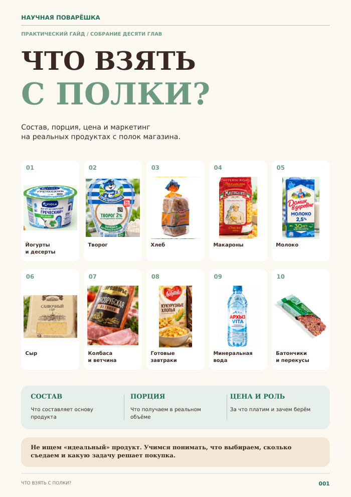 Обложка гайда «Что взять с полки?» Научной поварёшки